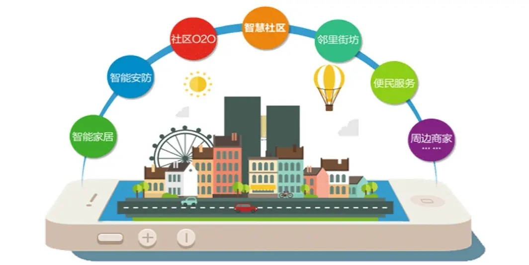 九部门印发关于深入推进智慧社区建设的意见的通知